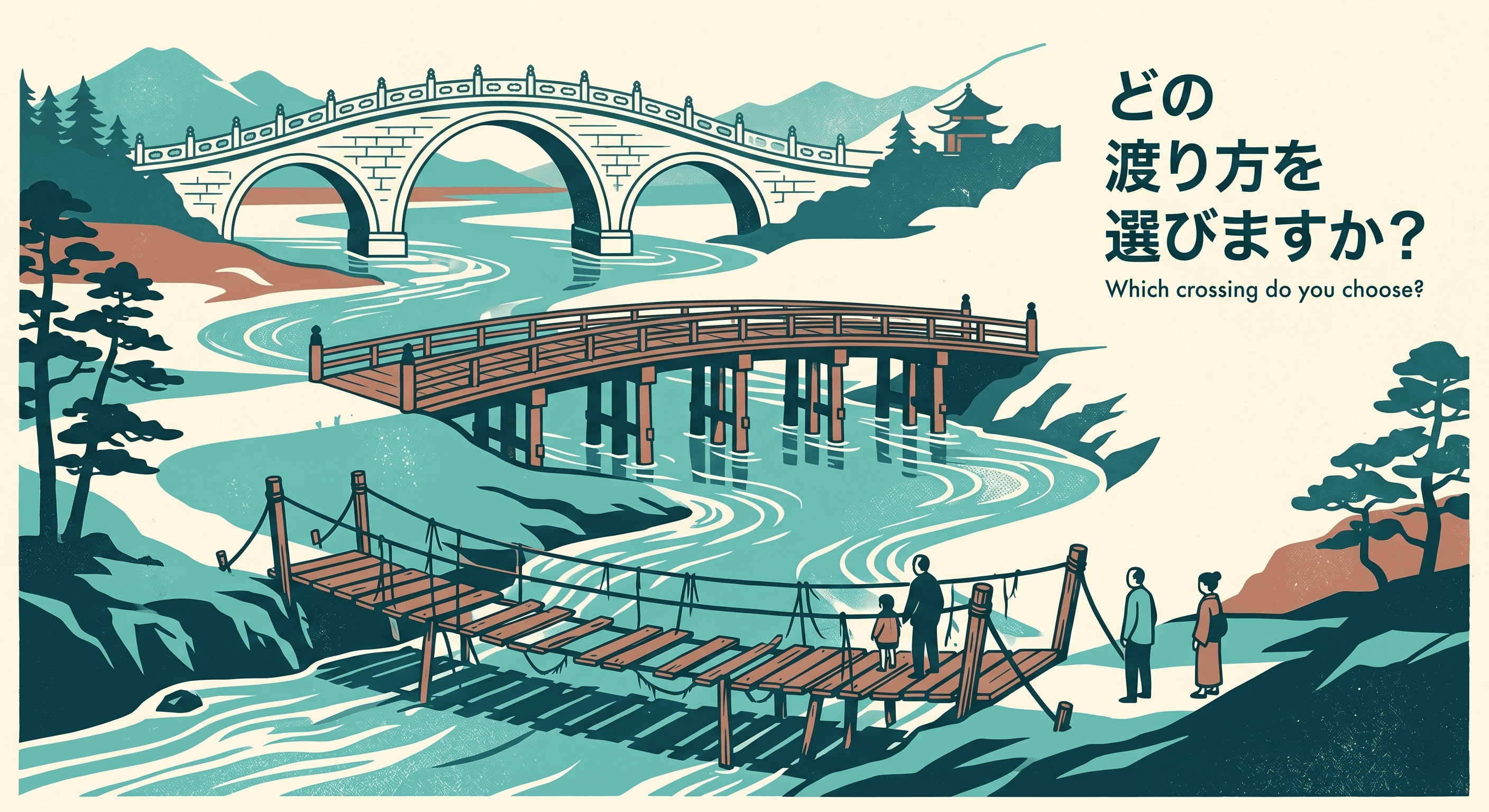 Three bridges over a river at different crossing points representing Social Security claiming age choices at 62, 67, and 70